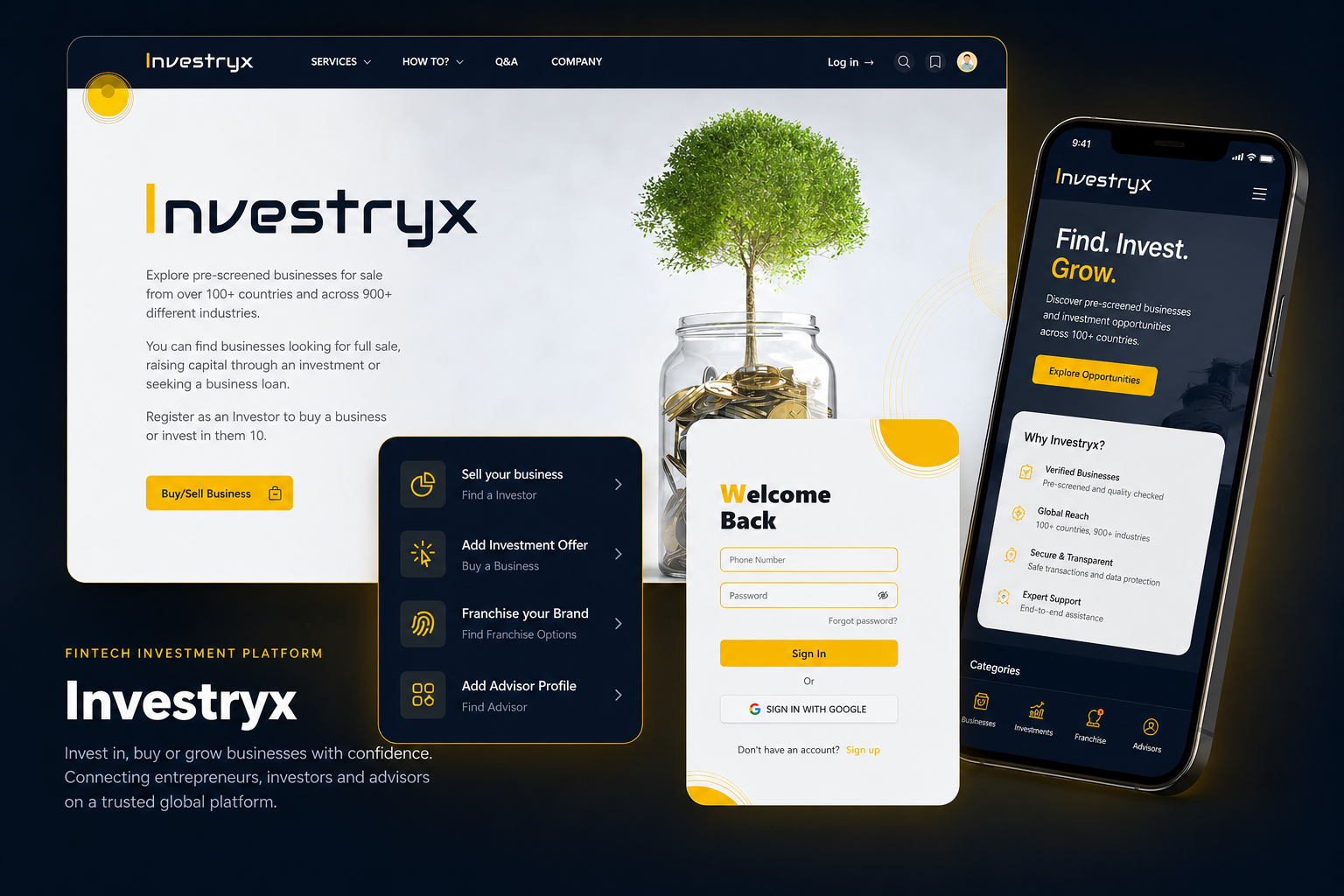 Investryx